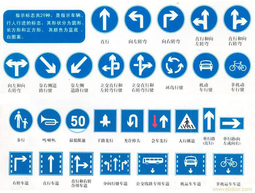 標(biāo)線、標(biāo)識(shí)、標(biāo)牌